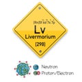 Livermorium periodic elements. Business artwork vector graphics