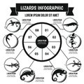 Lizards infographic concept, simple style