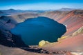 LjÃÂ³tipollur Volcano Crater Lake in Iceland.Picture made by drone from above