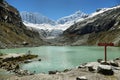 Llaca lagoon, Ocshapalpa peak, and Ranrapalca peak, Peru