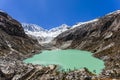 Llaca lagoon in the peruvian Andes and Ocshapalpa peak and Ranrapalca peak