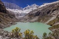 Llaca lake in Cordillera Blanca with snowcapped Andes, Ancash, Peru