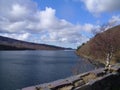 Llanberis Lake