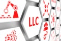 LLC concept