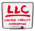 LLC Limited Liability Corporation Words Dry Erase Board Marker Royalty Free Stock Photo