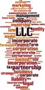 LLC word cloud Royalty Free Stock Photo