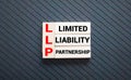 LLP Limited Liability Partnership banner and concept. Minimal aesthetics