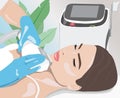 Llustration. Epilation hair removal procedure on a womanâs face. Beautician doing laser rejuvenation in a beauty salon.