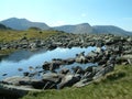 Llyn Bochlwyd