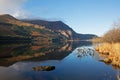 Llyn Cwellyn off the A4085