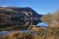 Llyn Cwellyn off the A4085