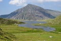 Llyn Idwal