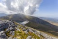 Llyn Marchlyn Mawr Hydro Electric Reservoir Royalty Free Stock Photo