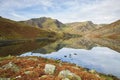 Llyn Ogwen