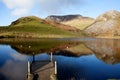 Llyn Y Dywarchen a fishing lake