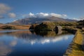 Llyn Y Dywarchen a fishing lake