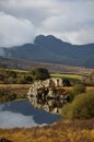 Llynnau Mymbyr - Lakes in Snowdonia