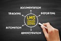 LMS - Learning Management System acronym, software application for the administration, documentation, tracking, reporting,