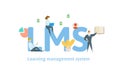 LMS, learning management system. Concept with keywords, letters and icons. Flat vector illustration on white background.