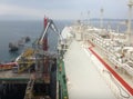 LNG loading arms for load/discharge LNG cargo of liquefied natural gas tanker