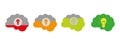 Loading Brain Icon. Progress Loading Bar of Wisdom. Brain Boost Symbol. Knowledge is Power. Royalty Free Stock Photo