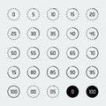 Loading, buffering, progress wheel icon set in outline style