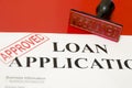 Loan applications