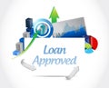 loan approved business charts sign concept