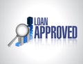 loan approved business graph sign concept