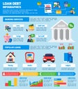 Loan Debt Infographics Layout
