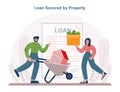 Loan secured by property type. Bank-offered financing of purchases