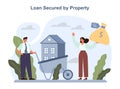 Loan secured by property type. Bank-offered financing of purchases