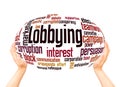 Lobbying word cloud sphere concept Royalty Free Stock Photo