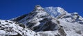 Lobuche East, popular climbing peak in Nepal Royalty Free Stock Photo