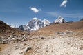 Lobuche village and mt. Lobuche, Sagarmatha National Park, Solu Khumbu, Nepal Royalty Free Stock Photo