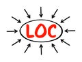 LOC - Line of Credit is a credit facility extended by a bank or other financial institution to a government, business or