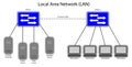 Local Area Network Diagram Royalty Free Stock Photo