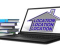 Location Location Location House Laptop Means Best Area And Idea