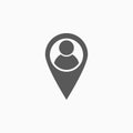 Location people icon, pin, map, direction, mark