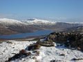 Loch Achall From Meall Mor, Scottish Highlands Scotland