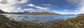 Loch Ainort on Isle of Skye, in the Scottish Highlands, Scotland Royalty Free Stock Photo