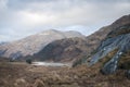 Loch Coire Shubh and the Kinloch Hourn mountains