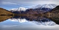 Loch Duich, Scotland Royalty Free Stock Photo