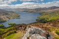 Loch Katrine Royalty Free Stock Photo