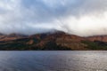 Loch Lochy, Scotland, UK Royalty Free Stock Photo