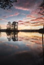 Loch Mallachie sunset clouds and reflections.