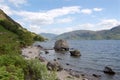 Loch Morar looking east with big rock Royalty Free Stock Photo