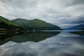 Loch reflections