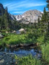 Loch Vale in Rocky Mountain National Park