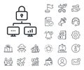 Lock line icon. Network protection sign. Salaryman, gender equality and alert bell. Vector